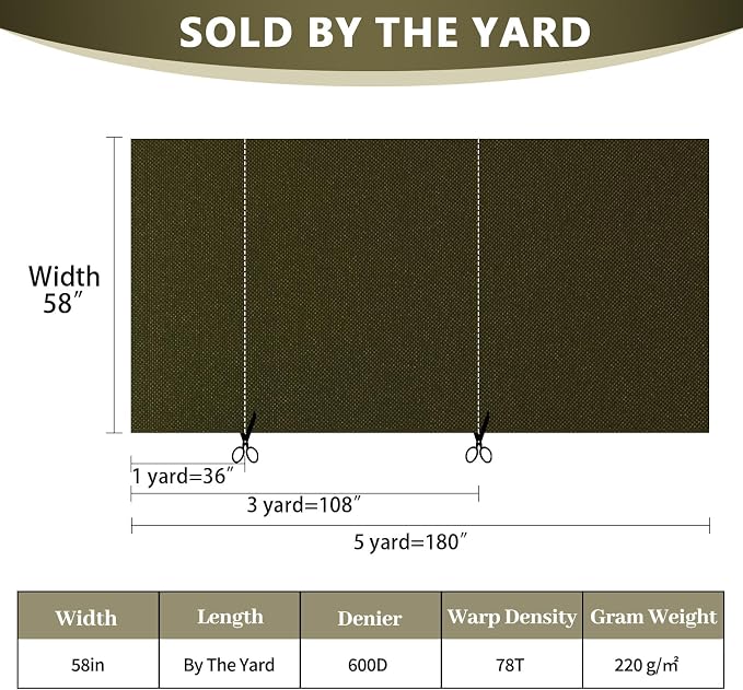 Waterproof Canvas Fabric by The Yard 58inch 600D Upholstery Material Polyester Fabric Outdoor Water Resistant Fabric for Sewing Chair Patio Cushion Purse Bag Interior, 10 Yard Army Green
