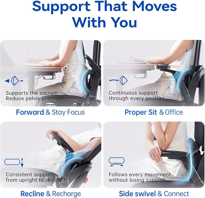 SIHOO B300 PRO Ergonomic Office Chair with Footrest, Adjustable Mesh Desk Chair with 4-Directional Lumbar & Height-Adjustable Backrest, 6D Armrests, Swivel Computer Chair for Long Hours, Black