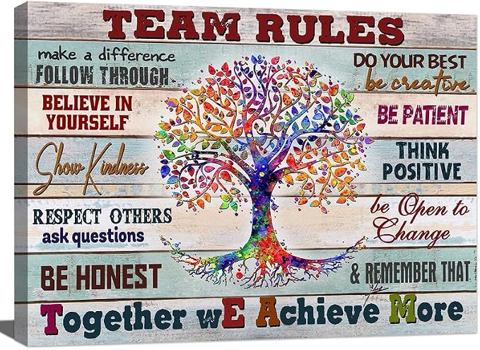 Inspirational Wall Art for Teams - Framed Painting Prints with Positive Quotes & Motivation - 36x24in