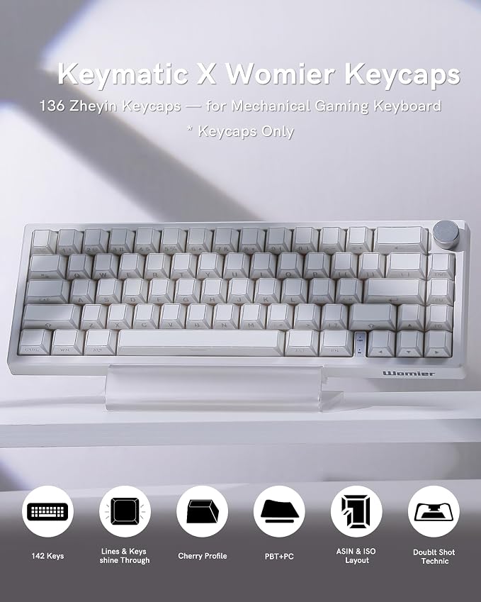 Keymatic Keycaps- Cherry Profile Keycap, Clear White Key Cap,Side Engraved Clear Edge Backlit Custom 60 65 75 100 Percent for Cherry MX, Outemu, Gateron Mechanical Keyboards