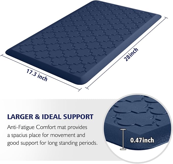 WISELIFE Kitchen Mat Cushioned Anti Fatigue Floor Mat,17.3"x28", Thick Non Slip Water Resistant Kitchen Rugs and Mats,Heavy Duty Foam Standing Mat for Kitchen,Floor,Home,Office,Desk,Sink,Laundry, Blue