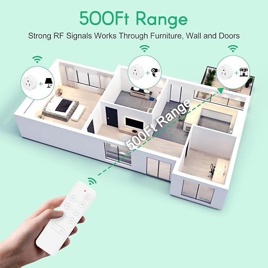NineLeaf Wireless Remote Control Outlet with Timer, Indoor Remote Timer Outlet, No Interference No Wiring, 15A/1875W 500FT RF Range, Countdown Light Switch for Lamp, Fan,2Remote 1Outlet
