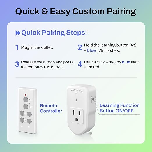 BN-LINK Wireless Remote Control Outlet Electrical Switch for Lights, Fans, Christmas Lights, Small Appliance, 100ft Long Range White (Learning Code, 3 Outlets +1 Remote) 1200W/10A, ETL & FCC Certified