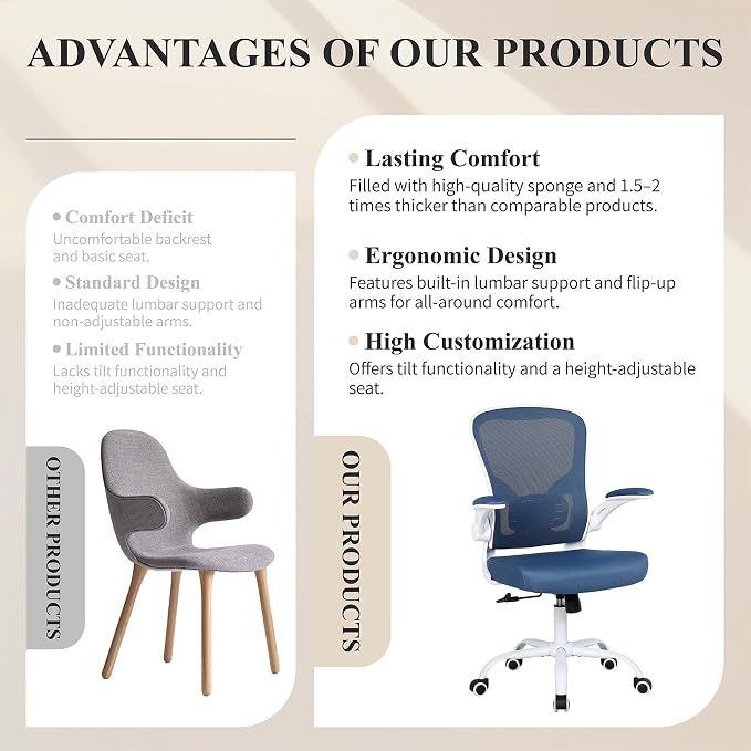 Flysky Mesh Office Chair, Ergonomic Computer Desk Chairs for Home Office - with Comfy/Comfortable Flip-up Arm Rests, Lumbar Support, Height Adjustable, 360 Degree Rolling Swivel (Blue)