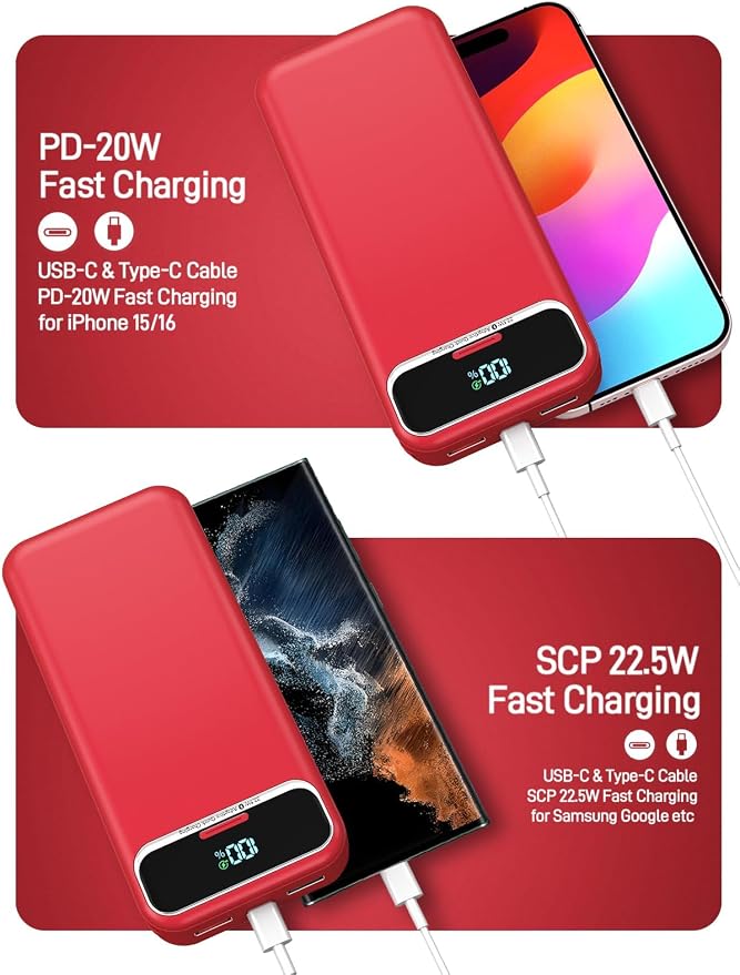 Nusyddy Portable Charger 20000mAh 22.5W w/Built-in Cables & Wall Plug Red | 22.5W Fast Charging, High Capacity, LED Display, Charge 5 Devices at once, TSA Approved, Compatible with iPhone/iPad/Samsung