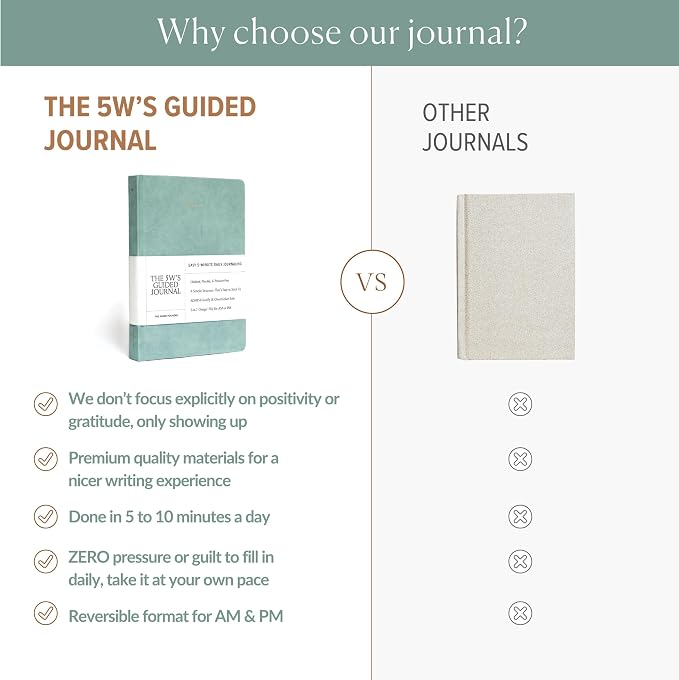 5 Minute Daily Guided Journal for Women | Low Pressure Self-Care and Wellness Journal with Prompts – 2 Sided AM & PM Entries and Brain Dump | Anxiety Relief Item & ADHD Friendly Gift - The 5W's Guided Journal