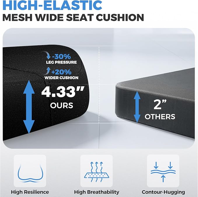 Ergonomic Desk Chair, Breathable Mesh Office Chair for Long Hours, 6 Pack | Adjustable Lumbar Support for Back Pain Relief, 4.33'' Thick Foam Cushion, 3D Headrest, Computer Chair for Home Office, Black