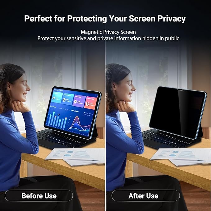 ZOEGAA iPad Air 11 inch Privacy Screen Protector, Privacy Screen Protector for iPad Air 11 Inch (M3 2025/M2 2024,7th/6th Generation) with Anti Blue Light Anti-Spy