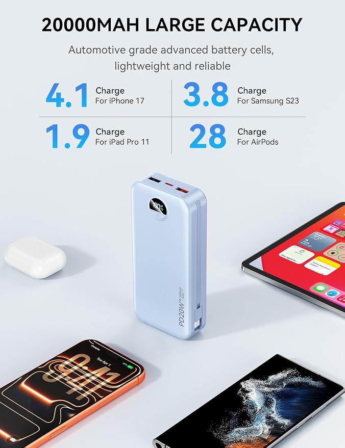 Nusyddy Portable Charger 20000mAh PD20W w/Built-in Cables & Wall Plug Blue | PD20W Fast Charging, High Capacity, LED Display, Charge 5 Devices at once, TSA Approved, Compatible with iPhone/iPad/Samsung