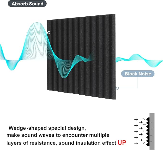 GUERRI Sound Proof Foam Panels for Walls 48 Pack Acoustic Foam Panels with Self Adhesive 12" X 12" X 1" Wedges Acoustic Foam Panels Sound Dampening Panels