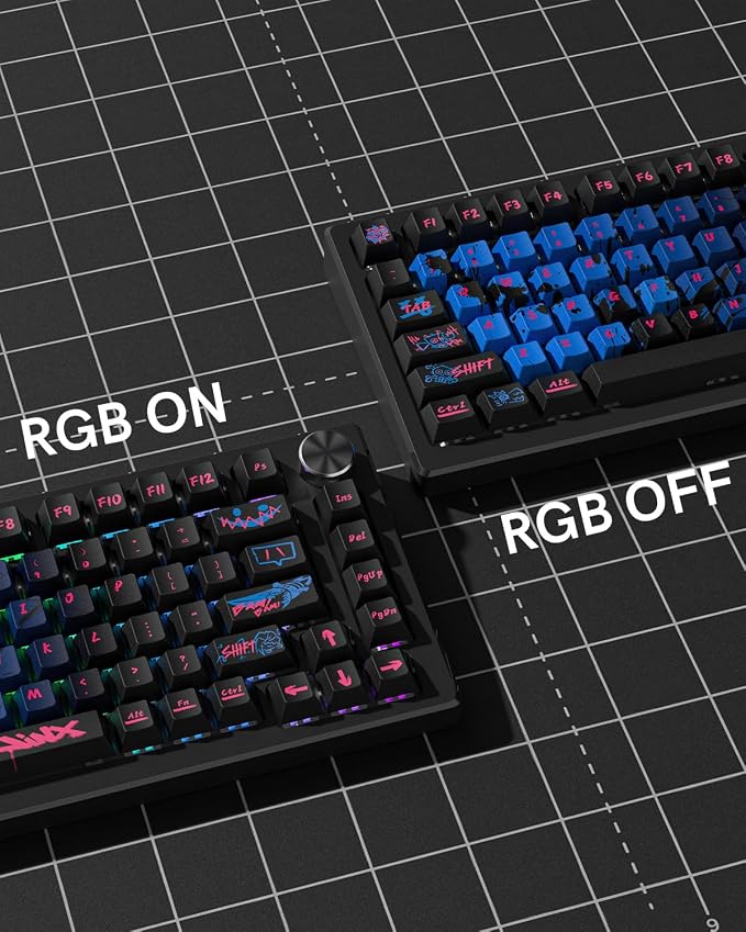 PBT Keycaps, Jinx Theme keycaps Set for Mechanical Keyboard, Cherry Profile and High Contrast Custom Keyboard Key Caps for 60 65 75 100 Percent (137 Keycap Set)