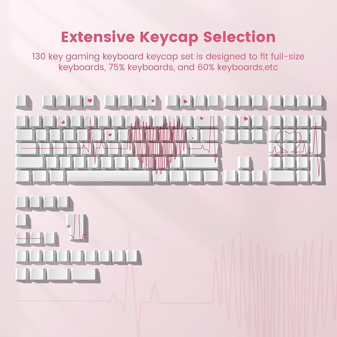 Cherry Profile PBT Keycaps, Heart Design Custom Keycap Set with Dye Sublimation, Side Printed Key Caps Suitable for Cherry Gateron MX Switches Mechanical Keyboard & 130 pcs - White