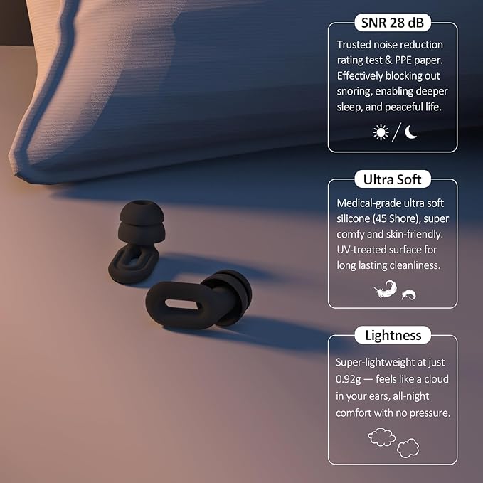 Focus Plus Earplugs with Double Tips – Reusable Silicone Ear Plugs for Sleep, Focus, Travel, Misophonia, 23 dB Noise Reduction + 5 dB with Double Tips (Black, Pack of 1)