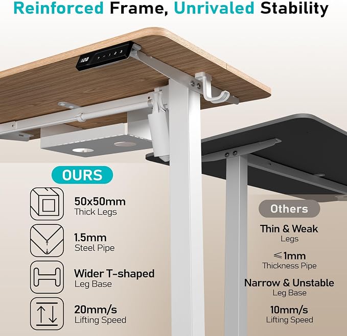 35" Electric Standing Desk, Small Sit Stand up Desk, Light Walnut | Height Adjustable Computer Desk for Home Office, Compact Work & Gaming Desk with Cable Management and Stable Steel Frame