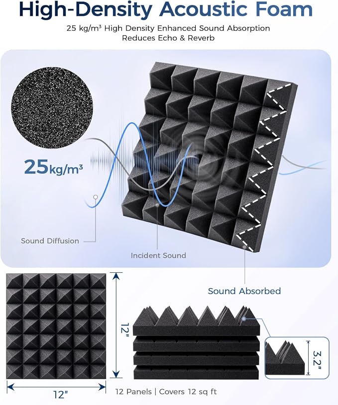 GUERRI 12 Pack Acoustic Foam Panels 12" x 12" x 3.2" Pyramid Design Sound Proof Foam Panels High Density Sound Absorbing Foam Echo Reduction for Wall, Home Studio, Recording & Gaming