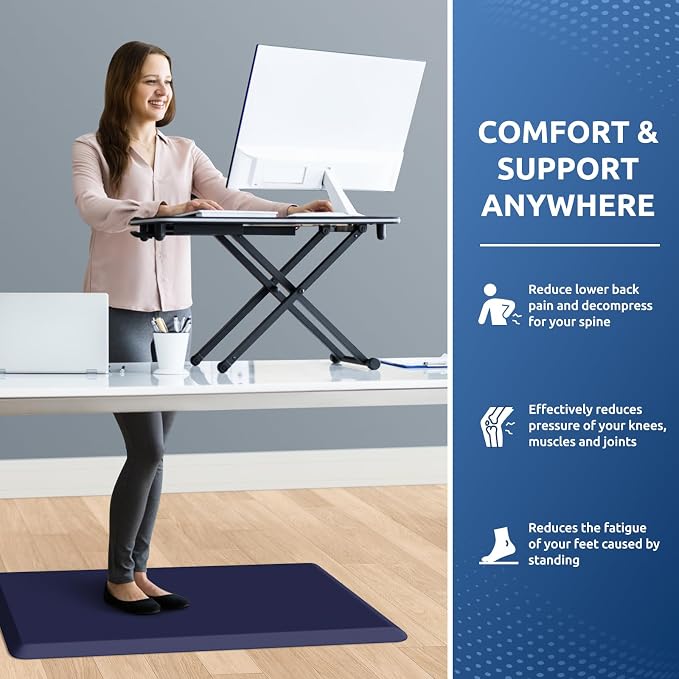 KitchenClouds Kitchen Mat Cushioned Anti Fatigue Rug 20"x32" Water Resistant, Non Slip, Standing and Comfort Desk/Floor Mats for House Sink Office (Blue)