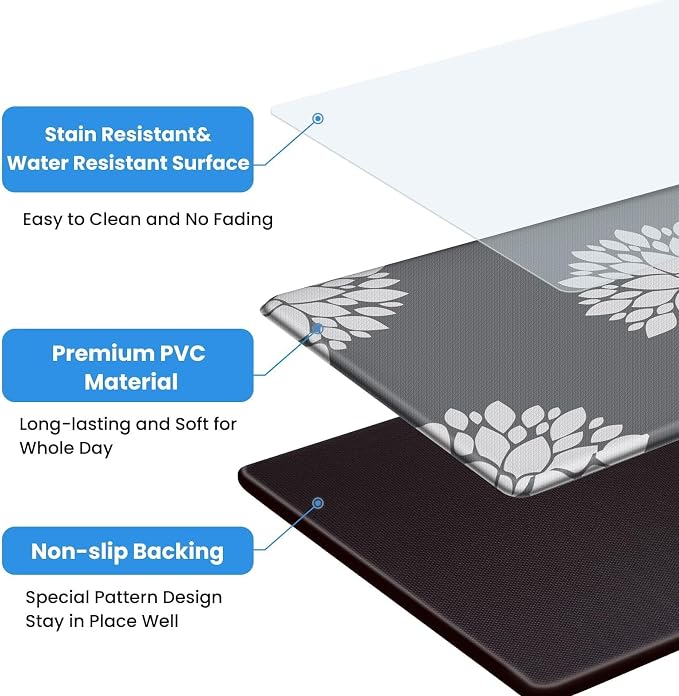 2PCS Kitchen Mats for Floor, Anti Fatigue Non-slip Larger Grey Rug | Soft Kitchen Rugs for Home, Cushioned Standing Desk Mat, Comfort Mat for Office, Sink, Laundry, 17.3" x 59" + 17.3" x 30"