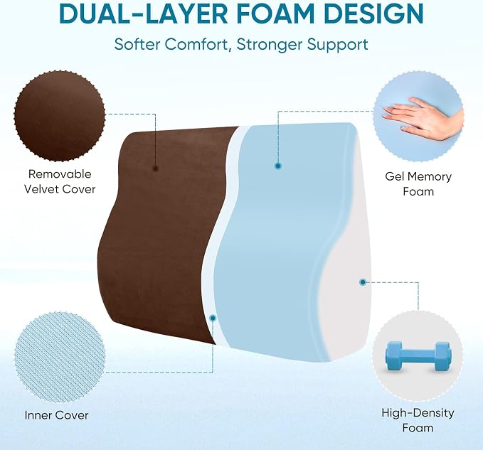 Lumbar Support Pillow for Recliner and Couch, Ergonomic Back Support Pillow | Dual-Layer Memory Foam, Soft Velvet Cover, Lower Back Pain Relief, Back Cushions for Recliner, Sofa & Gaming Chair