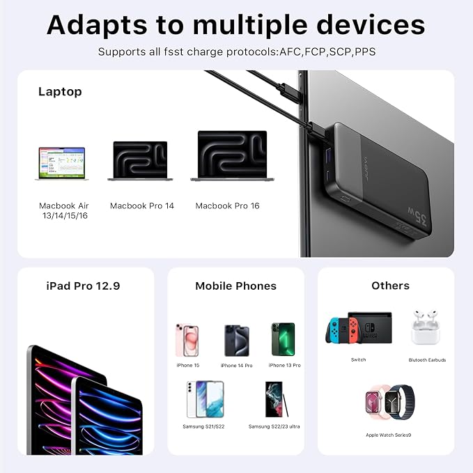 JUOVI Power Bank 35W 10000mAh Portable Charger Fast Charging Small Battery Pack with PD 3.0 & QC 4.0 Type-C USB-A Input Output Lightweight Phone Charger Compatible for iPhone Samsung iPad