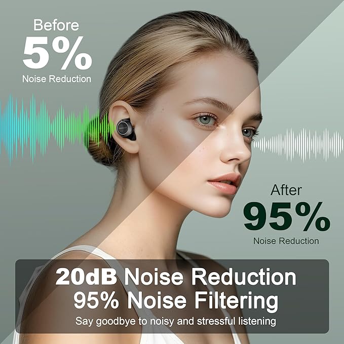 TECKNET Ear Plugs for Sleeping Noise Cancelling - 3 Adjustable Levels Noise Earplugs with 8 EarTips, 20dB (SNR) Reduction, Reusable Soft Silicone Earplugs for Focus, Work, Travel, Concert