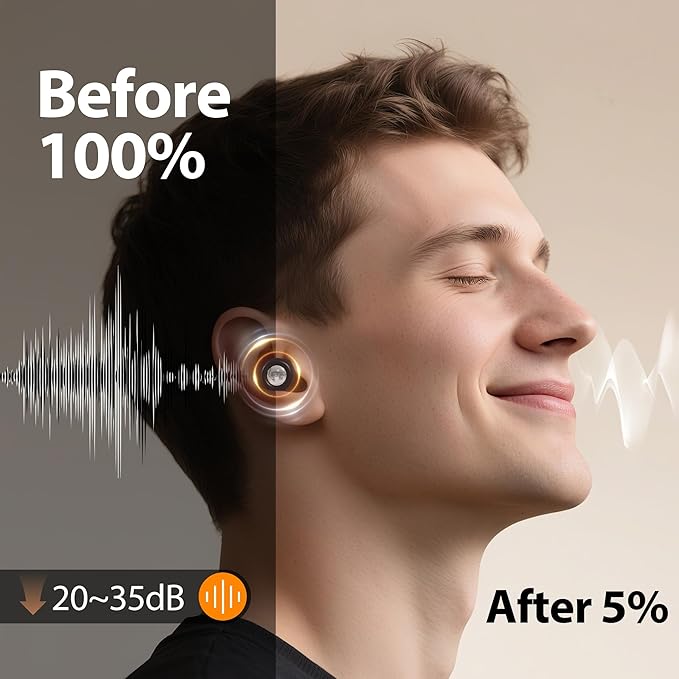 Hearing Protection Earplugs, Reusable Sleep Noise-Canceling Earplugs, Ideal for Concerts, Travel, Library, Sleep, and Deep Focus Work | 20-35dB Noise Reduction(Black)