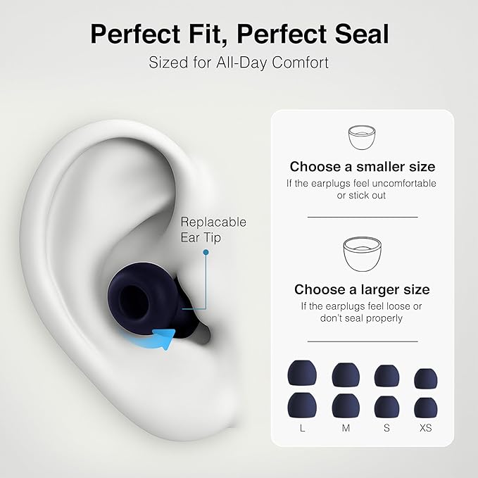 Upgraded 13 Pieces Reuseable Noise Reduction Ear Plug kit, Noise Cancelling Ear Plugs for Concerts, Work, Traveling, Focus, Swimming, Silicone Ear Plugs for Sleeping (Midnight Blue)