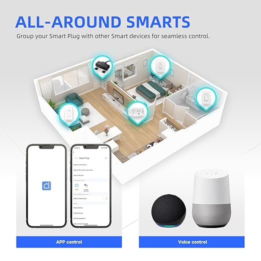 Smart Plug 15A, Smart Life Wi-Fi Outlet Compatible with Alexa, Google Home & Echo, App Control, Timer Function & Group Control, Schedule, Voice Control, 2.4GHz, FCC Certified, White, 4-Pack