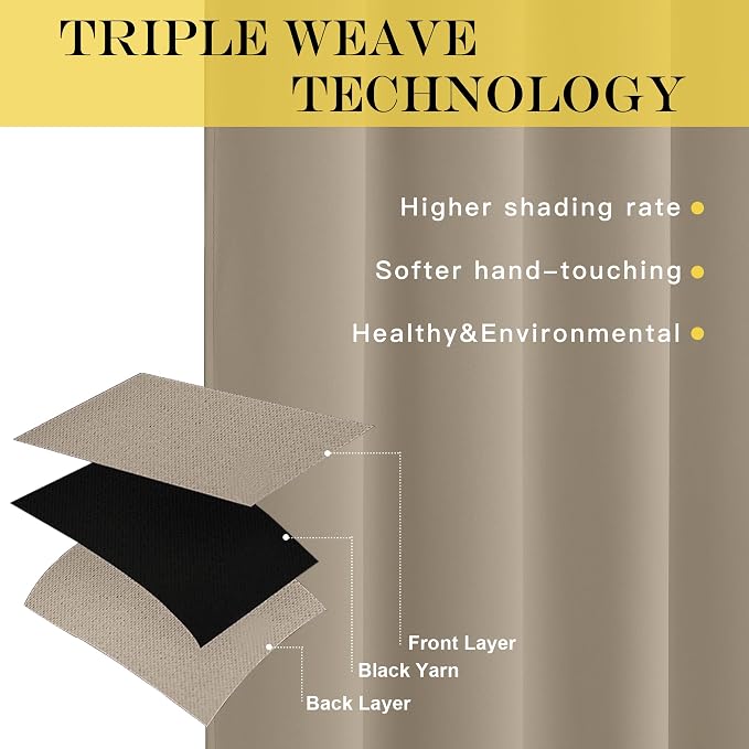 NICETOWN Blackout Doorway Curtain Drape 78 inch Long - Grommet Noise Reducing Thermal Insulated Solid Modern Window Treatments for Bedroom Closet (1 Panel, 52 x 78 Inch, Taupe)