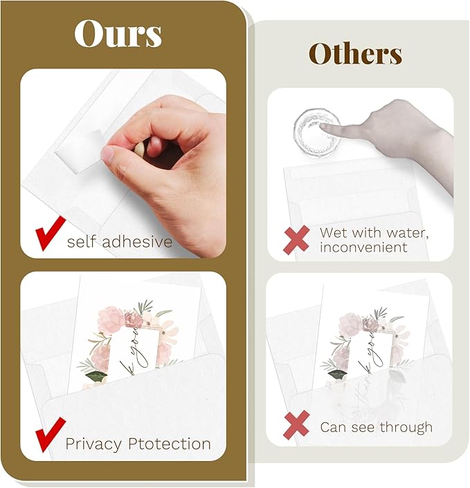 Goefun Blank White Cards and Envelopes 100 Pack, Printable 5.5 x 4.125 Folded Cardstock and A2 Envelopes Self Seal for Invitations, Wedding, DIY Greeting Cards, Birthday & All Occasion