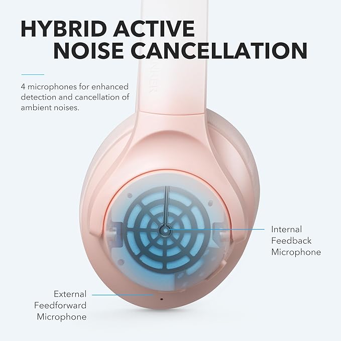 Soundcore Life Q20 Hybrid Active Noise Cancelling Headphones, Wireless Over Ear Bluetooth Headphones, 60H Playtime, Hi-Res Audio, Deep Bass, Memory Foam Ear Cups, for Travel, Home Office (Renewed)