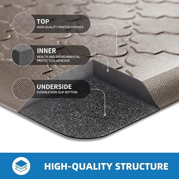 Kitchen Mats for Floor 2 Piece - Anti Fatigue Mats for Kitchen Floor - Non Slip Cushioned Rugs for Standing, Office, Sink, Laundry, Khaki