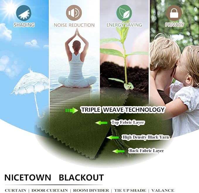 NICETOWN Blackout Room Darkening Window Curtain for Christmas Decoration, Thermal Insulated Solid Grommet Blackout Curtain/Drape for Living Room (Single Panel, 42 by 84 inches, Olive Green)