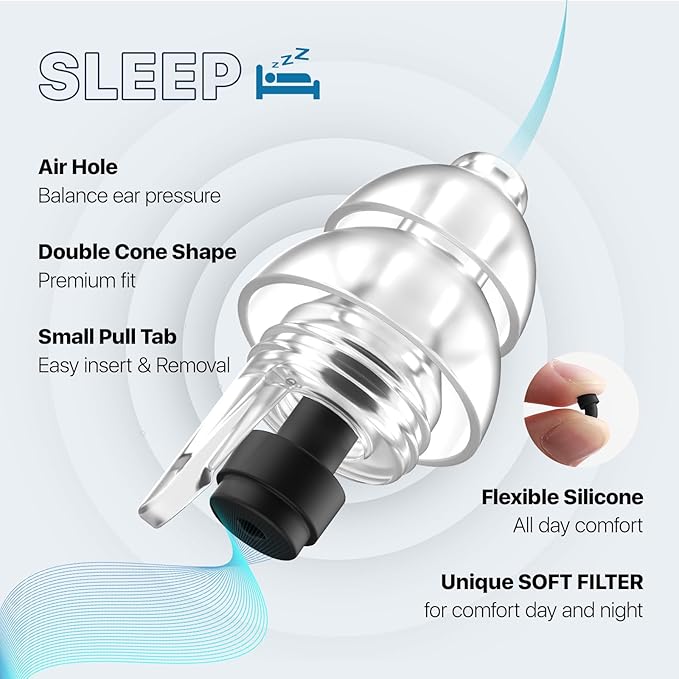Ear Plugs for Sleeping, Ultra-Comfy Reusable Noise Reduction Earplugs for Sleep, Deep Focus, Travel, Snoring, Noise-Sensitivity, Hearing Protection for Small Ear Canals, 31dB Noise Cancelling,BK
