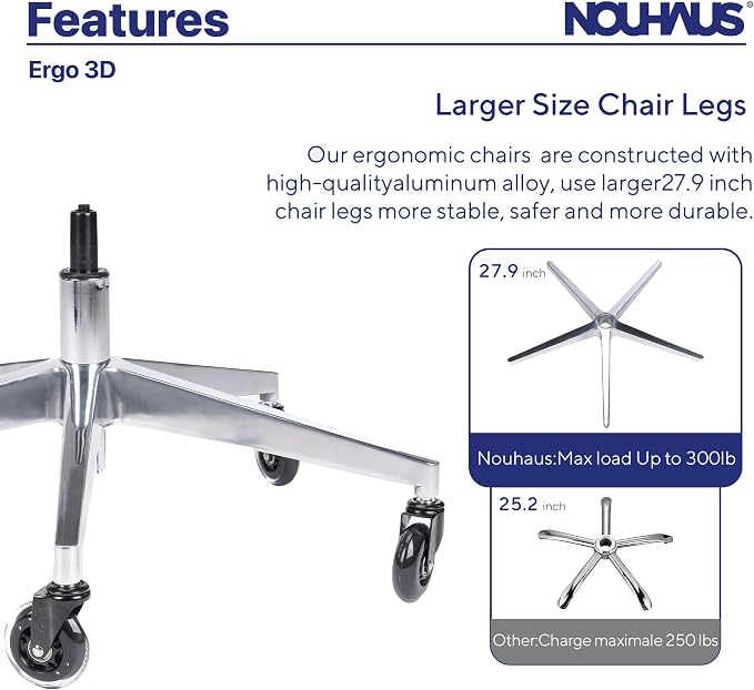 Nouhaus Ergo3D Ergonomic Office Chair Grey | Dynamic Lumbar Support, Mesh High Back, 4D Armrests, Adjustable Headrest, Aluminum Base, BIFMA, SGS, 2 Sets of Wheels