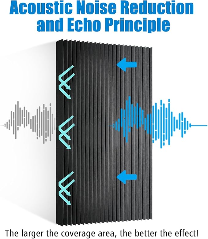 2 PCS Acoustic Panels,48''X24''X2'' Soundproof Foam Wall Panels,High Density Fireproof Noise Cancelling Foam Studio ,Noise (Black 2 Pack)