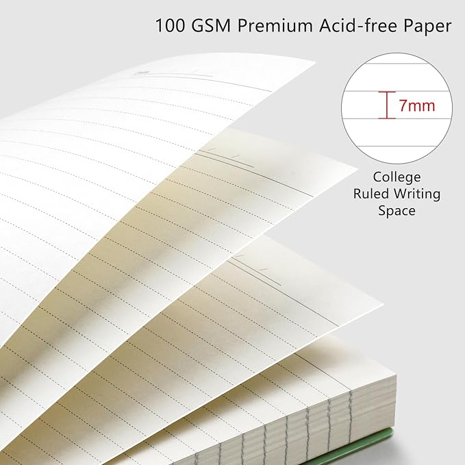 RETTACY Spiral College Ruled Notebook, 300 Pages, B5 Medium Size (7.4" x 10"), for School, Work, Writing, Journaling, 100 GSM Thick Paper, Flexible Plastic Cover (Tiffani Blue)