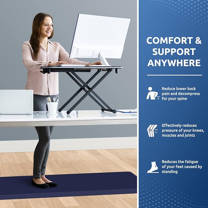 KitchenClouds Kitchen Mat Cushioned Anti Fatigue Kitchen Rug 0.8inch Water Resistant Non Slip Kitchen Rugs and Mats Standing Desk Mat Comfort Floor Mats for Kitchen Sink Office (17.3"x60",Blue)