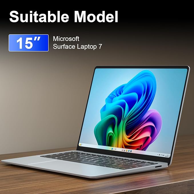 360°Privacy Screen for Microsoft Surface Laptop 7 15 inch (Model:2037 2108), Surface Laptop Privacy Film Filter All Round Anti Peeping Blue light Glare Screen Protector with Webcam Cover