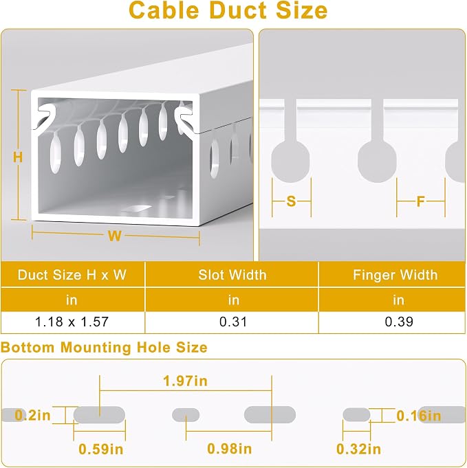 1.2"H x 1.6"W Cable Raceway, 12ft Under Desk Wire Management Channel, White | Slotted Wire Duct, 4 Pack (3 ft Each), Heavy-Duty PVC Cable Management for Server Racks, Network Cables & Electrical Cabinets
