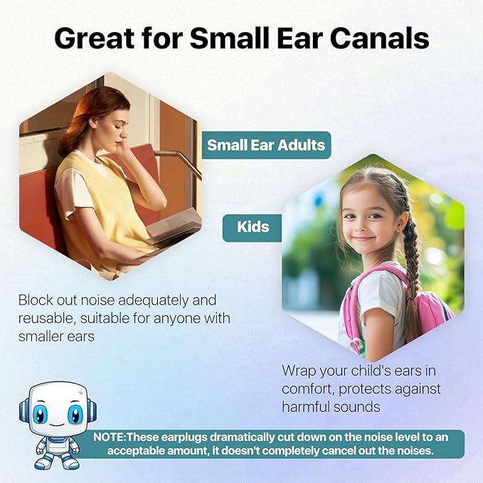 Kids Ear Plugs 6+, Reusable Noise Reduction Extra Small Earplugs for Focus, Concert, Travel, Anxiety, Sleep, Sensitive, Events, School – 26 dB Noise Canceling Soft Silicone Hearing Protection