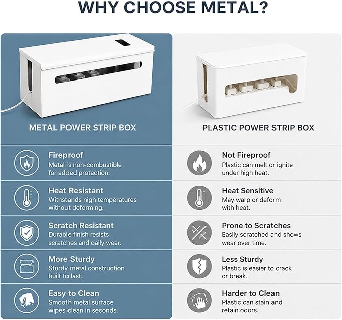 Slim Metal Large Cable Management Box Cord Hider Wire Organizer Boxes | Power Strip Box for Electrical Cord Hiding, Home Office Floor and Desk Cables Hider, TV Wires Storage Organization