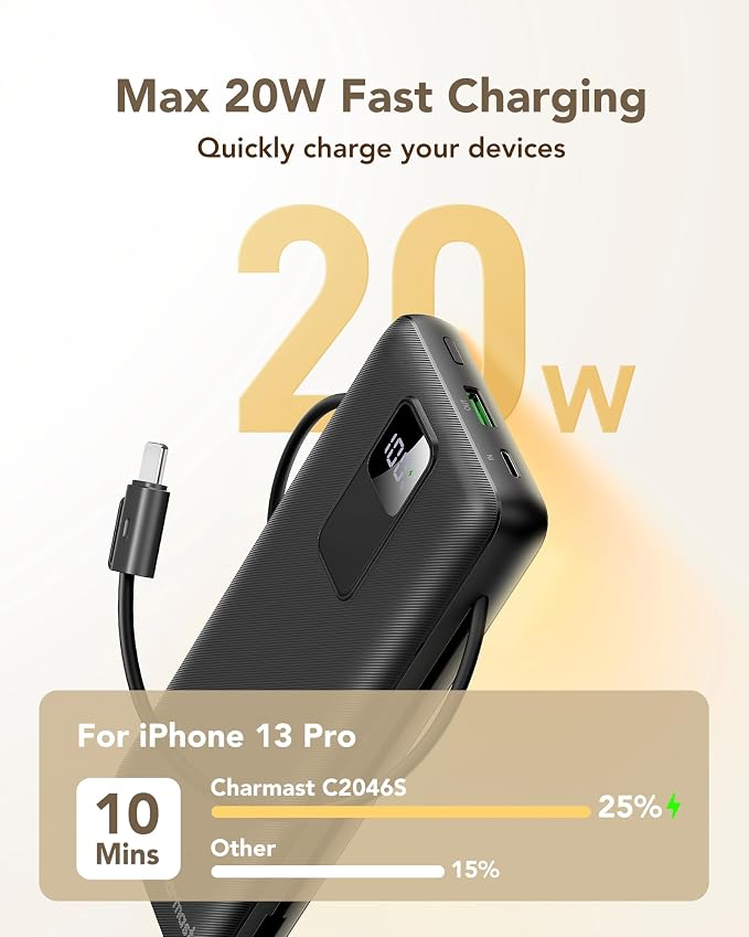 charmast Portable Charger with Built-in Wall Plug and Cables, 20000mAh Power Bank Travel Essentials, 20W Fast Charging Battery Pack Compatible with iPhone 17/16/15/14/13/12/11, Samsung, Android
