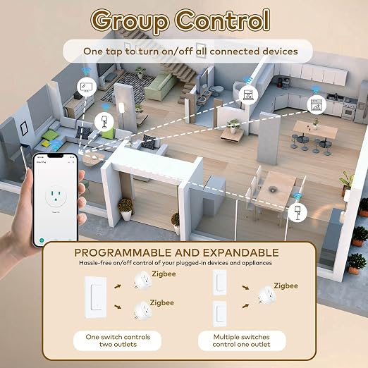 NineLeaf Zigbee Smart Outlet w Remote Control, Wireless Plug,Zigbee Hub Required, 500ft, APP & Voice Control, Compatible with Alexa & Google Home, Timer & Schedule, 2 Switches+2 Outlets