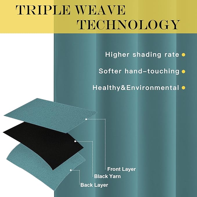NICETOWN Patio Blackout Curtain Panels - Extra Wide Sliding Door Thermal Insulated Drape, Privacy Room Divider Curtain for Bedroom Office (Sea Teal, 66 x 118 Inch Long)