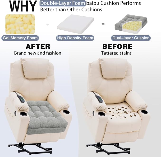 baibu Memory Foam Recliner Cushions with Lumbar Support Pillow for Elderly, 20x20x5 Inch Thick Dual-Layer Patent Design Non-Slip Recliner Seat Cushion for Reduce Hip & Lumbar Pain, Grey