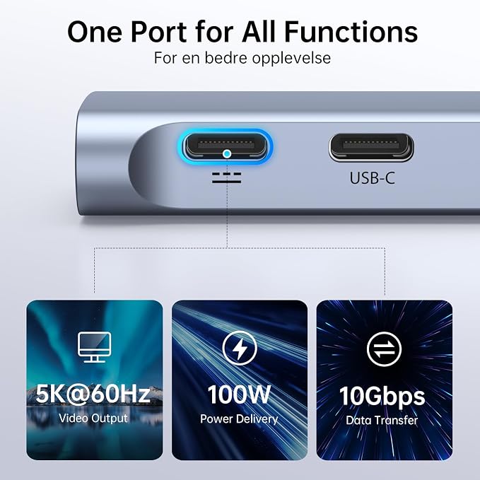 USB C Adapter HDMI Hub for MacBook Pro/Air M5 M4 M3 M2 M1 2025-2018 13" 15" 16", Mac USB C Hub Adapter 7-in-2, MacBook Accessories Dongle with HDMI, Thunderbolt 3, USB C&A Data Ports, 3.5mm Audio