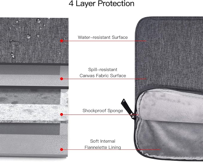 13.3 Inch Laptop Sleeve for HP ProBook 13.3/EliteBook 830, Dell Latitude 5300, ASUS Acer Lenovo 13 inch Notebook Computer Case Bag, Space Grey
