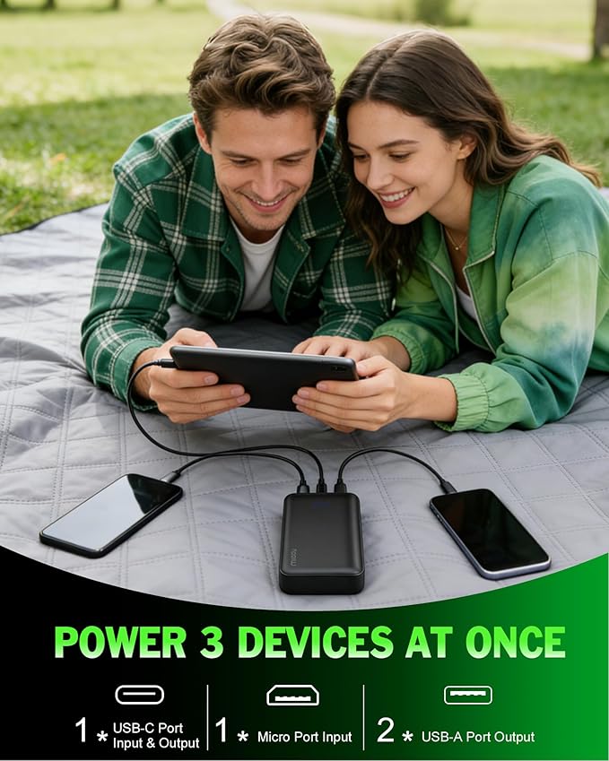 Miady 2-Pack Portable Charger PD 22.5W Power Bank 20000mAh Battery Pack | 74Wh丨Fast Charging丨3 Outputs 2 Inputs丨High Capacity丨Compatible with iPhone 17 iPad Android etc丨for Travel Camping丨White+White