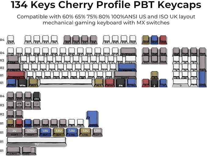 XVX Retro PBT Keycaps, Side Printed Keycap Set Cherry Profile, Dye Sublimation Graffiti Keyboard Keycaps Suitable for 60% 65% 75% 80% 100% MX Switches Mechanical Keyboard