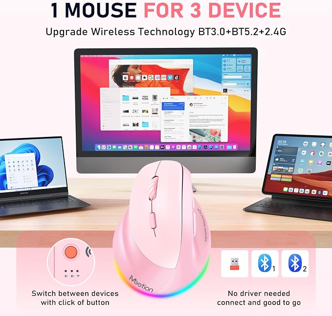 MEETION Left-Handed Mouse, Ergonomic Mouse Wireless Vertical Mouse, RGB Rechargeable Mice for Bluetooth(5.2 + 3.0) & USB, 4 Adjustable DPI for Mac/Windows/PC/Tablet/iPad Pink